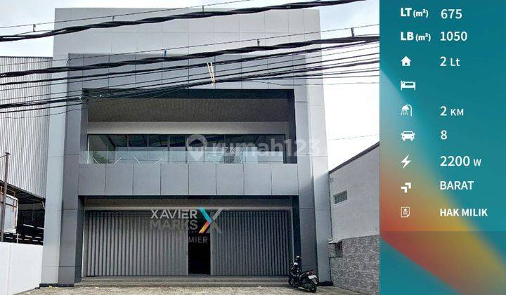 Dijual Tempat Usaha Baru Gress di Poros Jalan A. Yani Malang 1