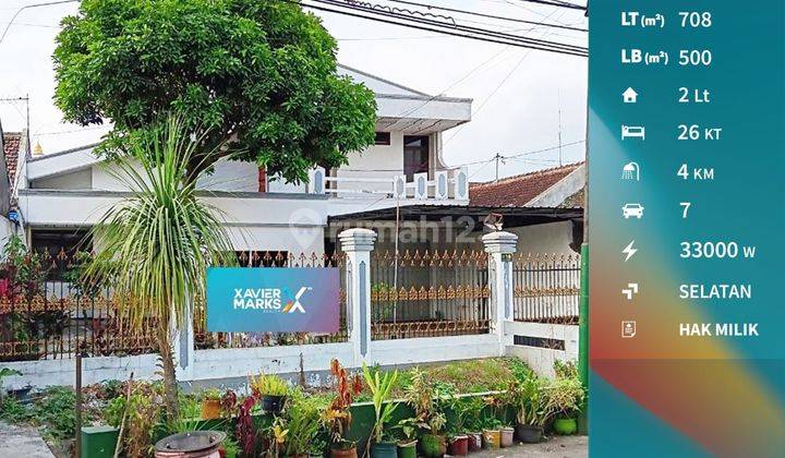 Dijual Cepat Rumah Kost Daerah Cakalang Malang 