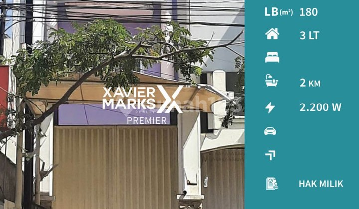 Ruko Pusat Bisnis Poros Jalan Soekarno Hatta Malang