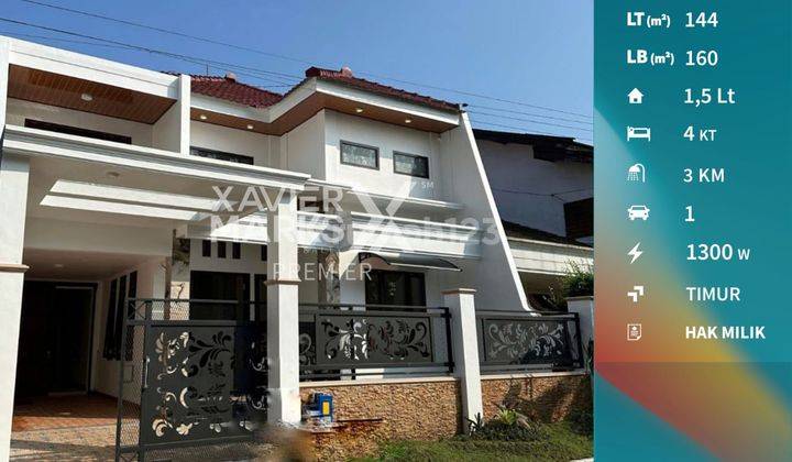 Dijual Rumah Baru Gress Siap Huni Di Pondok Blimbing Indah Malang 1