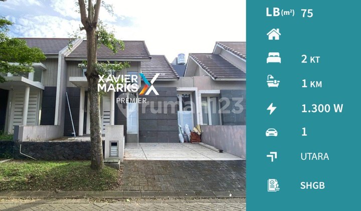 Rumah Araya Malang Selangkah ke Binus Kawasan Elit Rumah Araya Malang Selangkah ke Binus Kawasan Elit