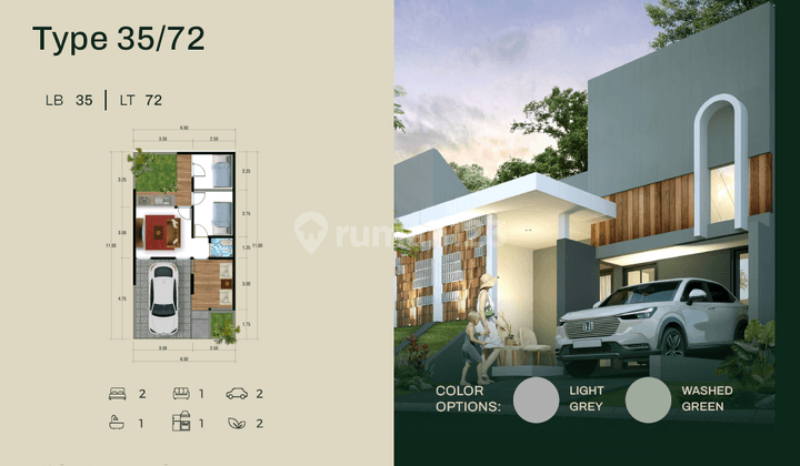 PROMO Rumah Baru 1 Lantai Merjosari Lowokwaru Malang AXJJ 2