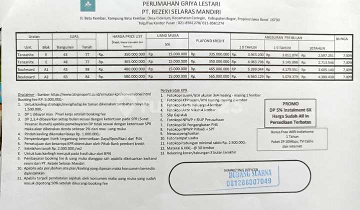 Hunian Kekinian Modern Griya Lestari Tanpa Dp Cukup 3 Juta All In Sampai Akad 2