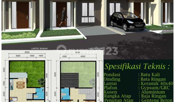 Hunian Kekinian Modern Griya Lestari Tanpa Dp Cukup 3 Juta All In Sampai Akad 7