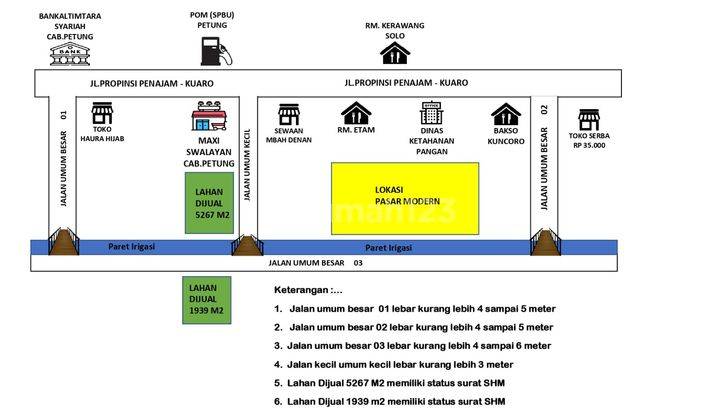 Jual Cepat Tanah Sangat Strategis SHM Kondisi Tanah Datar Padat 2