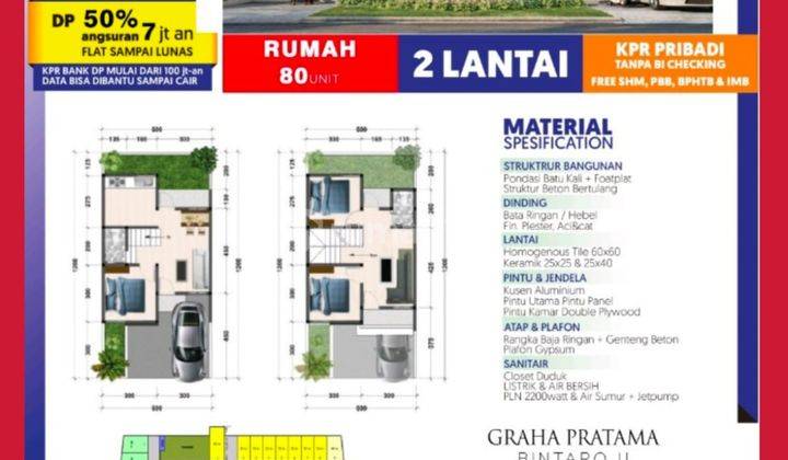 Rumah 2 Lantai Kpr Pribadi Tanpa Bi Checking Modern 1