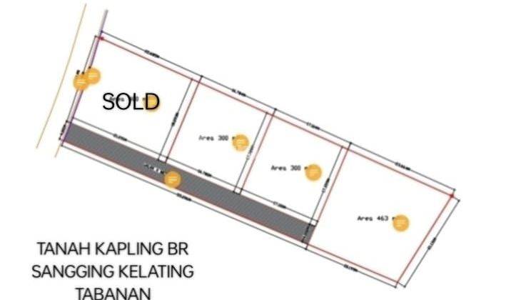 Dijual Tanah 3 Are Aspek Pariwisata Di Kelating Tabanan JL 1