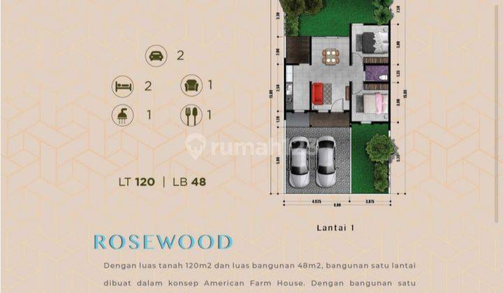 Rumah Ready Stok Di Citraland Bsb City Semarang 2