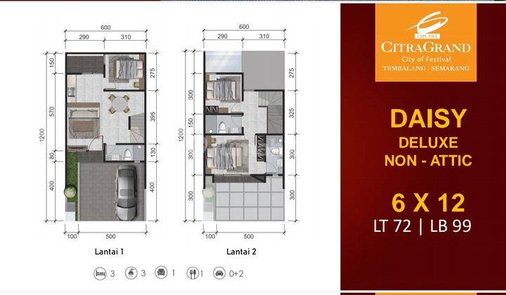 Rumah Baru Cluster Di Citragrand Semarang  2