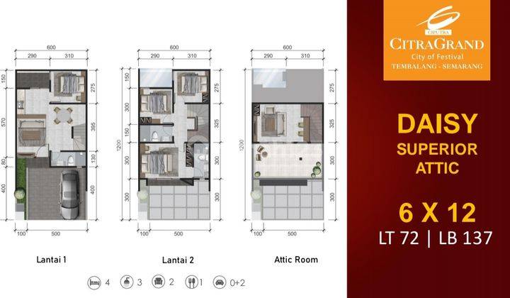 Rumah Baru Type Daisy Di Citragrand Semarang 2