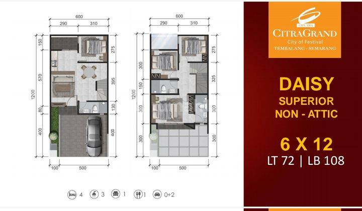 Rumah Baru Daisy Di Citragrand Semarang  2