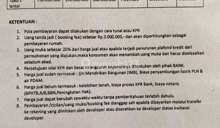 Rumah Lombok barat di Perumahan Alana Residence Labu Api R276 6