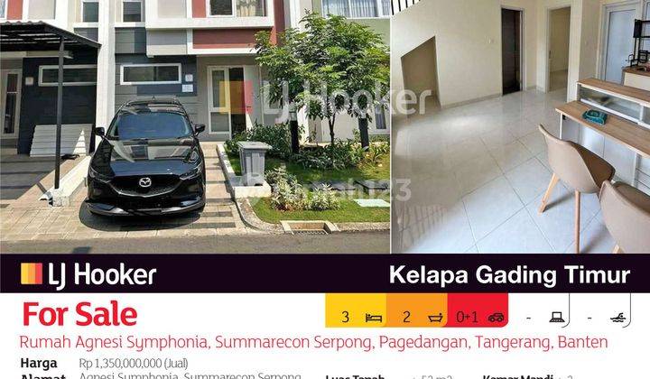 Rumah Agnesi Symphonia, Summarecon Serpong, Pagedangan, Tangerang, Banten 2