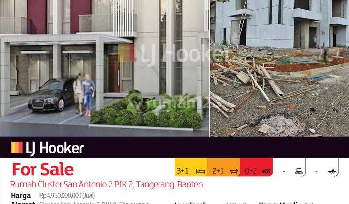 Rumah Cluster San Antonio 2 Pik 2, Tangerang, Banten 2