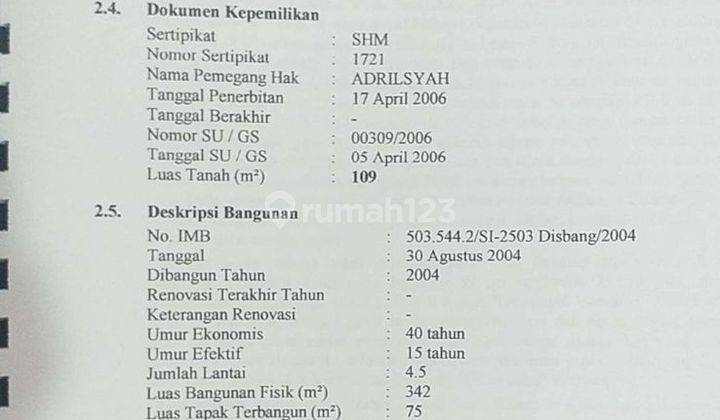 RUKO LUAS 4,5 LANTAI LOKASI RAMAI STRATEGIS COCOK UNTUK SEGALA USAHA SIAP PAKAI DI CIHAMPELAS BANDUNG 2