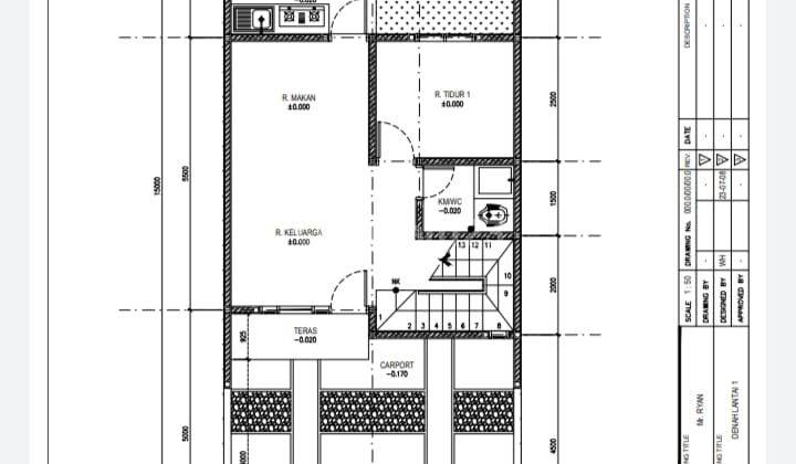 Rumah di Prima Harapan Regency Bekasi Utara, Bekasi 2