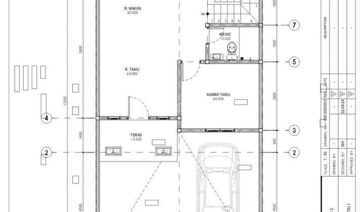 Rumah Baru Dalam Proses Pembangunan di Prima Harapan Bekasi 2