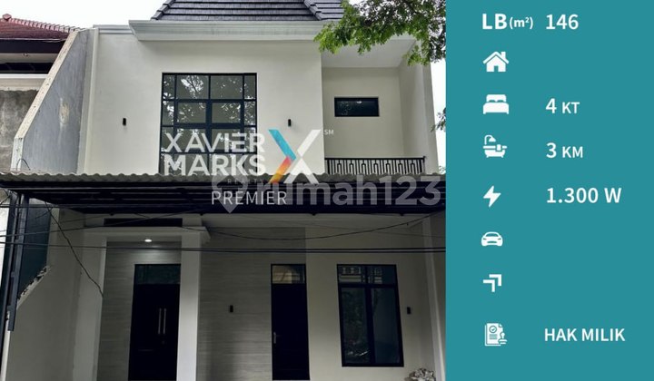 Rumah Baru Araya Malang Lokasi Premium Rumah Baru Araya Malang Lokasi Premium