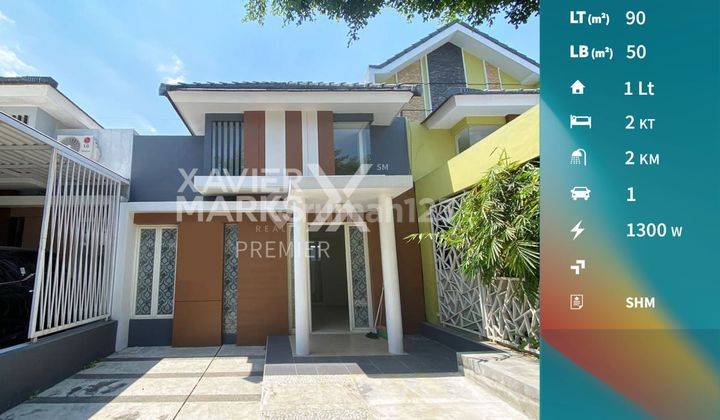 Rumah Minimalis Modern di Green Orchid Malang 1