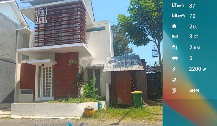 Rumah Minimalis Modern di Tunggulwulung Malang 1