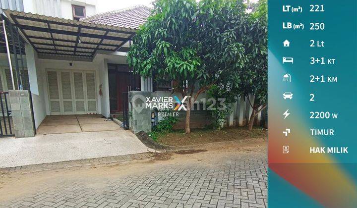 Rumah Modern Dekat Exit Tol di Graha Kencana Malang 1