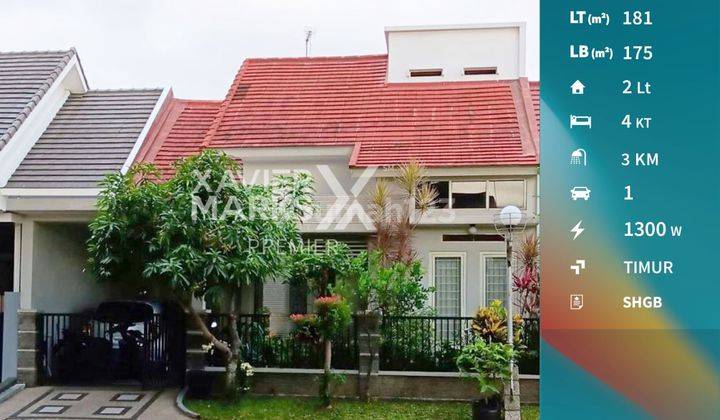 Rumah Dekat Kampus Brawijaya di Permata Jingga Malang 1