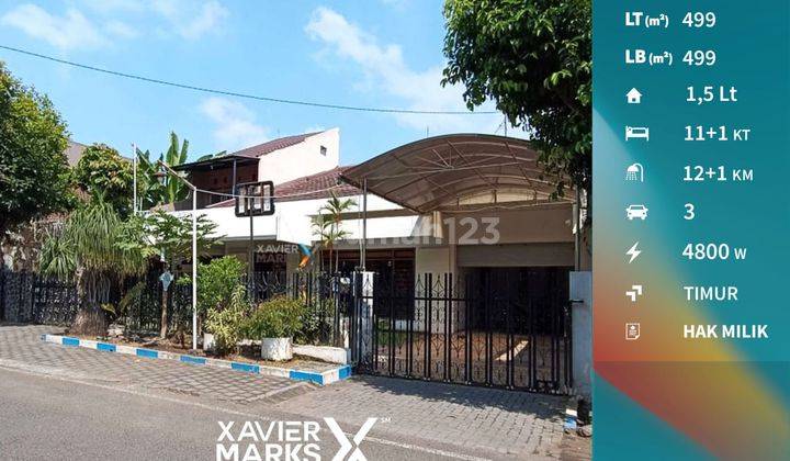 Rumah + Kos Aktif Siap Huni Lingkungan Nyaman di Sarangan Malang 1