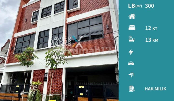 Rumah Kos Baru Free Furnish di Candi Mendut Barat Malang Rumah Kos Baru Free Furnish di Candi Mendut Barat Malang