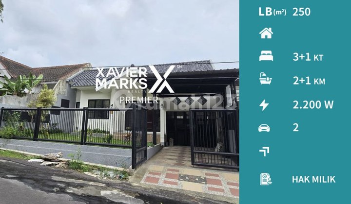 Rumah Tidar Malang Selangkah ke Unmer Rumah Tidar Malang Selangkah ke Unmer