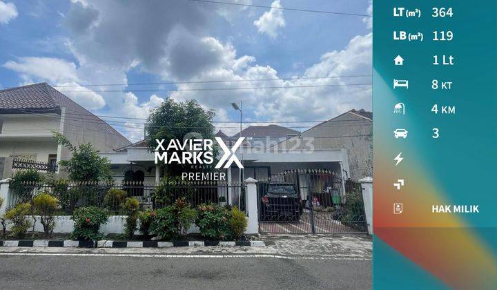 Rumah Jalan Pulau-pulau Malang Dekat Pusat Kota 1