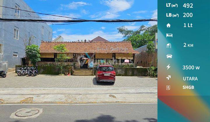 Ruang Usaha Dekat Pusat Kota Nol Jalan Terusan Dieng Malang 1