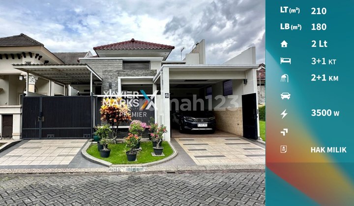 Dijual Rumah Minimalis di Perumahan Elite Araya Blimbing, Malang
