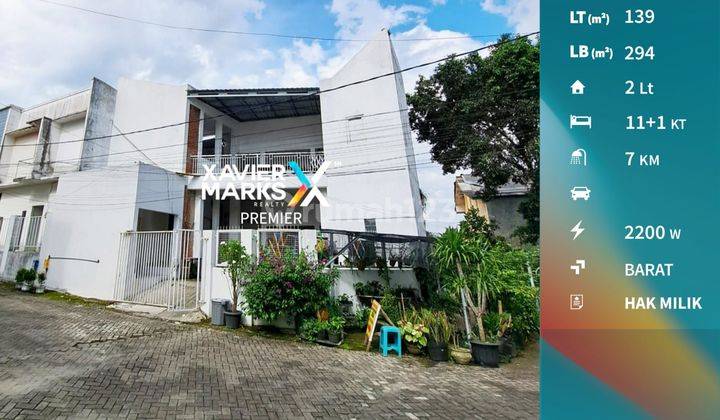 Murah Rumah Kos Full Furnish di Bendungan Palasari Malang 1