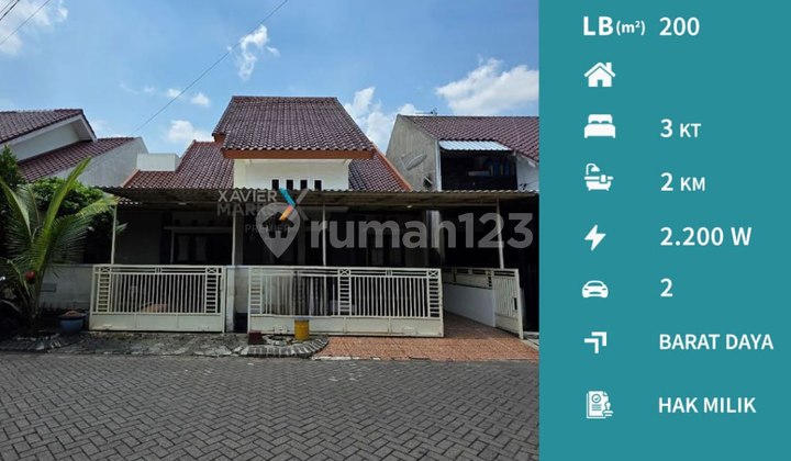 Cheapest in Its Class House at Simpang LA. Sucipto, Blimbing, Malang Cheapest in Its Class House at Simpang LA. Sucipto, Blimbing, Malang