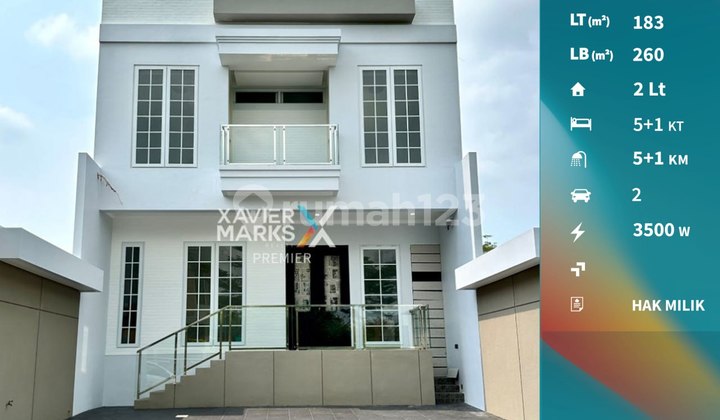 Properti Langka Dijual Rumah 2 Lantai Modern di Araya Golf Malang 1