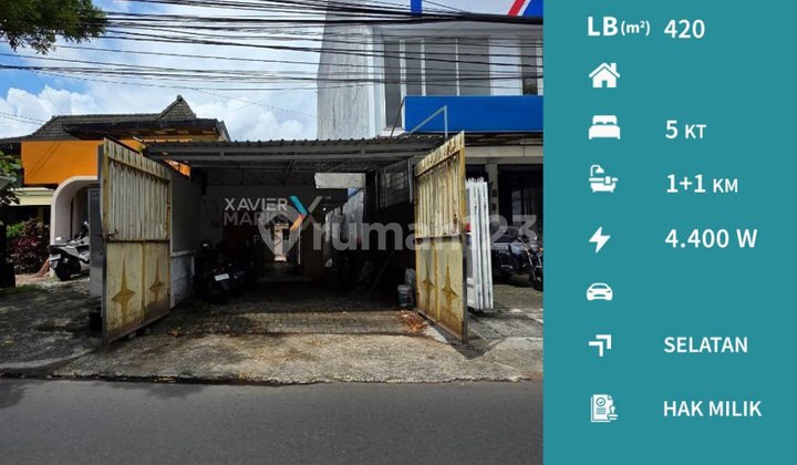 Jarang Ada Rumah Usaha di Poros Jalan Ciliwung, Blimbing Kota Malang Jarang Ada Rumah Usaha di Poros Jalan Ciliwung, Blimbing Kota Malang