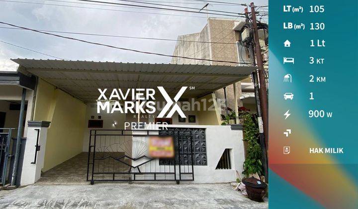 Butuh Cepat Laku Rumah Baru Renovasi di Sawojajar Kota Malang  1