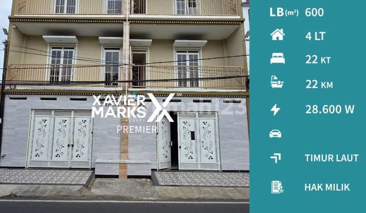 Turun Harga Dijual Rumah Kost Aktif di Poros Jalan Bendungan Malang Turun Harga Dijual Rumah Kost Aktif di Poros Jalan Bendungan Malang