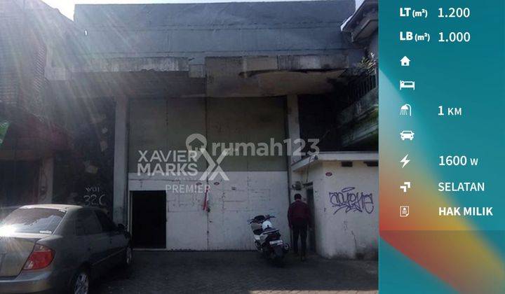 Gudang Super Strategis Poros Jalan Raya Gadang Malang  1