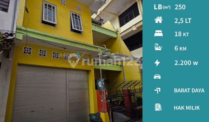 Properti Langka Dijual Rumah Kost Aktif di Watu Gong, Lowokwaru Malang  1