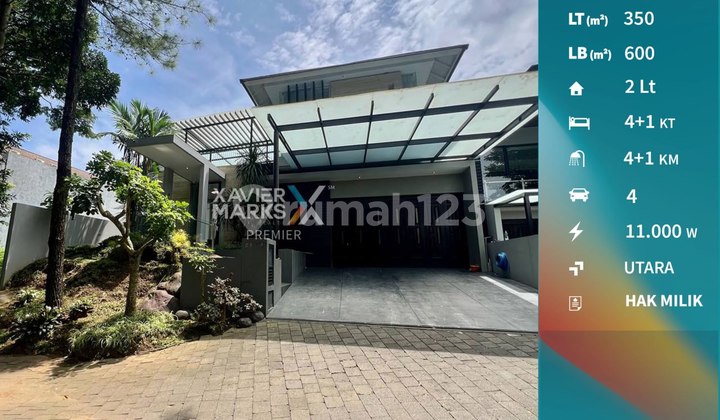 Dijual Rumah Mewah Furnished Private Pool di Riverside Blimbing Malang Dijual Rumah Mewah Furnished Private Pool di Riverside Blimbing Malang