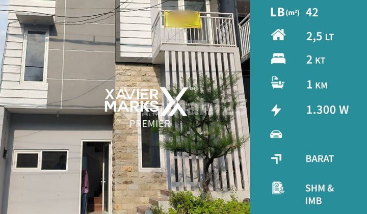 Dibawah Harga Pasar Dijual Rumah Modern di Tirtojoyo Merjosari Malang Dibawah Harga Pasar Dijual Rumah Modern di Tirtojoyo Merjosari Malang