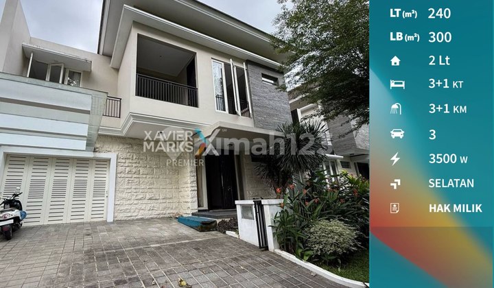 Dijual Rumah Modern Full Furnish di Greenwood Golf Kota Araya Malang Dijual Rumah Modern Full Furnish di Greenwood Golf Kota Araya Malang