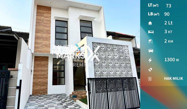 Properti Langka Rumah Gress di Area Polowijen, Blimbing, Malang 1