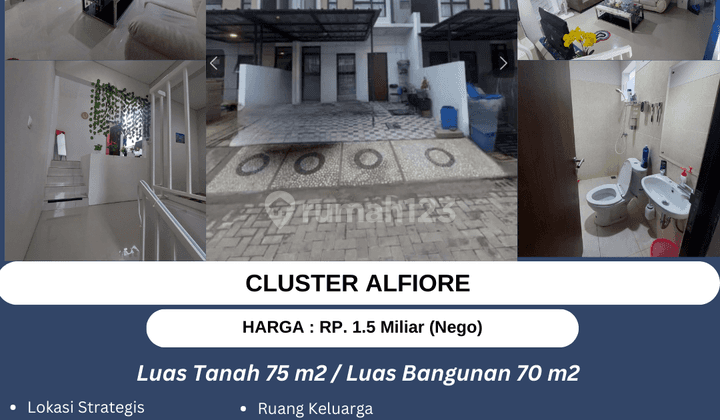 Dijual Cepat Rumah Di Banjar Wijaya Cluster Alfiore Al  1