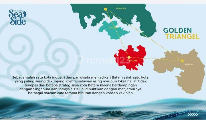 Ruko Golden BCI Hadap Laut - Bengkong Laut Untuk F&B 2