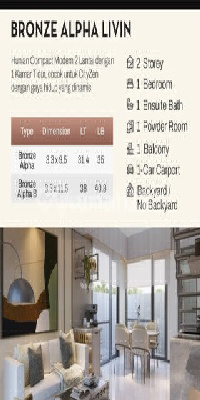 Hunian Modern Untuk Milenial Di Park Serpong Harga 300jt An Aja 2