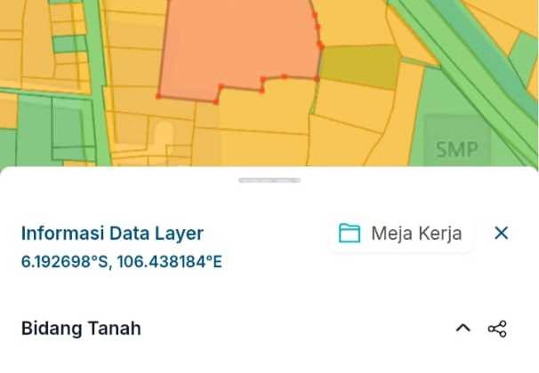 Dijual Tanah Strategis Balaraja Kabtangerang