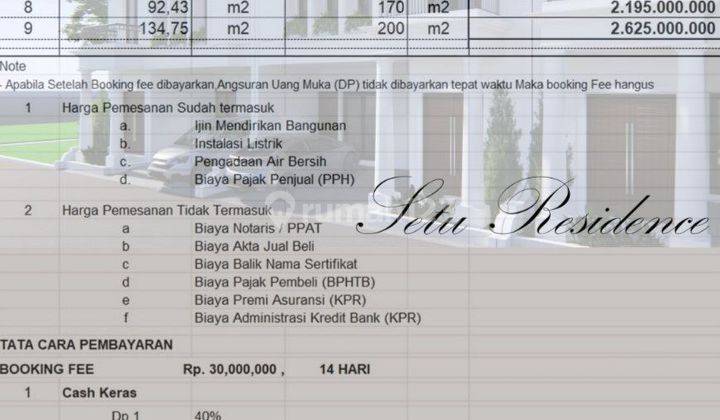 Rumah Super Mewah Dekat Bambu Apus Setu Cipayung TOL TMII Jaktim