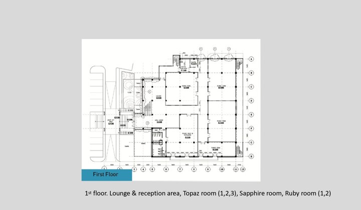 For Sale Multipurpose Building CCK That Has Several Businesses In Palembang. For Sale Multipurpose Building CCK That Has Several Businesses In Palembang.